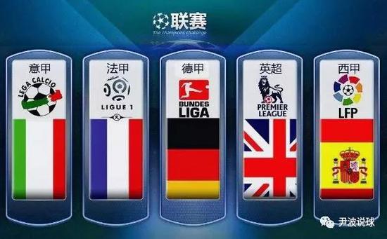 到中国的北